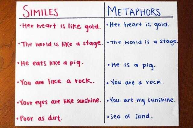 critical-literacy-simile-and-metaphor