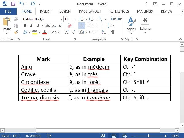 How To Add French Accents In Word