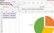 Over het draaien van een cirkeldiagram in Excel