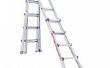 Het gebruik van de kleine reus Ladder op trappen
