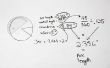 Hoe Bereken de booglengte, centrale hoek en omtrek van een cirkel