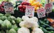 Washington DSHS inkomen richtsnoeren voor Food Stamps