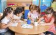 Soorten Curriculum kinderopvang centra gebruik