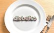 Tekenen en symptomen van Type 2 Diabetes