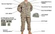 Hoe te dragen van het uniform leger ACU