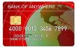 Creditcard ethiek