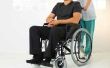 Wat dekt invaliditeitsverzekering?
