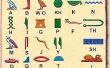 Hoe te schrijven van de Egyptische hiërogliefen