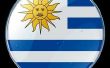 Uruguay invoerrechten
