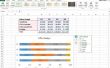 Hoe gebruikt u Excel om een Percentage Bar grafiek