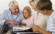 Welke juridische rechten hebben grootouders ten aanzien van hun kleinkinderen?