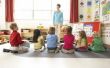 Invloed van scholen op gedrag van kinderen