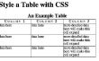 How to Style van een tabel met CSS