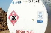 Diesel brandstof veiligheid