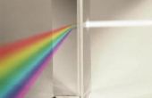 Wat gebeurt er met een wit licht bij het passeren door middel van een prisma en waarom?