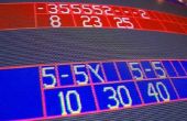 Hoe houden Score in Candlepin Bowling