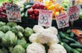 Inkomen eisen voor Food Stamps in Indiana