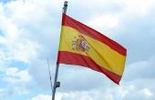 Douane en plichten in Spanje