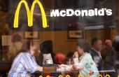 Verschillende methoden vastgesteld door McDonald is om omzet te verhogen