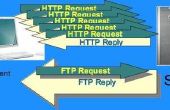 Wat Is een FTP-Server?