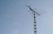 Een UHF op VHF-antenne aansluiten