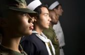 Wat Is geleerd in ROTC opleiding op de Middelbare School?