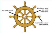 Hoe te identificeren van een schip wiel