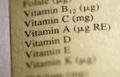 Multivitamine supplementen veilig zijn voor kinderen?