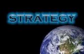 Wat Is het Strategisch Management Model?