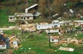 Hulpprogramma's waarmee maatregel Tornado 's