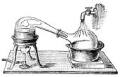 Wat Is de definitie van eenvoudige destillatie?
