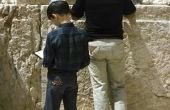 Vier centrale overtuigingen van het jodendom
