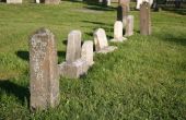 Religies hebben verschillende weergaven & overtuigingen op leven na de dood
