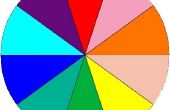 Hoe maak je een Split complementaire kleur regeling wanneer een kamer decoreren