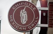 Chipotle Mexican Grill, Inc. feiten