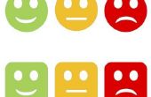 How to Make Emoji op Facebook