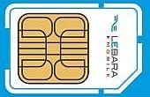 Het activeren van een Lebara SIM-kaart voor Spanje