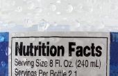 FDA portie grootte richtlijnen