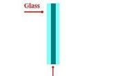 Hoe te knippen van gelaagd glas