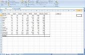 Hoe te programmeren met behulp van MS Excel