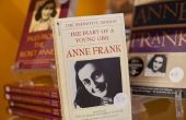 Belangrijke feiten over Anne Frank