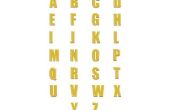 Hoe maak je hoofdletters in kleine letters