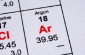 Richtlijnen voor de opslag van Argon gasflessen
