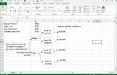 Hoe teken een beslissingsstructuur in Excel