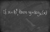 Berekenen van logaritmen