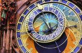 Hoe kiest u een datum van Business Start-Up in de astrologie