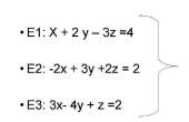 Hoe op te lossen van een gelijktijdige vergelijking van drie variabelen