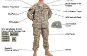 Hoe te dragen van het uniform leger ACU