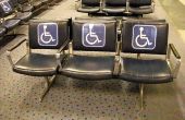 Subsidies voor vrouwen met een handicap