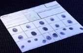 Voordelen & nadelen van DNA Fingerprinting